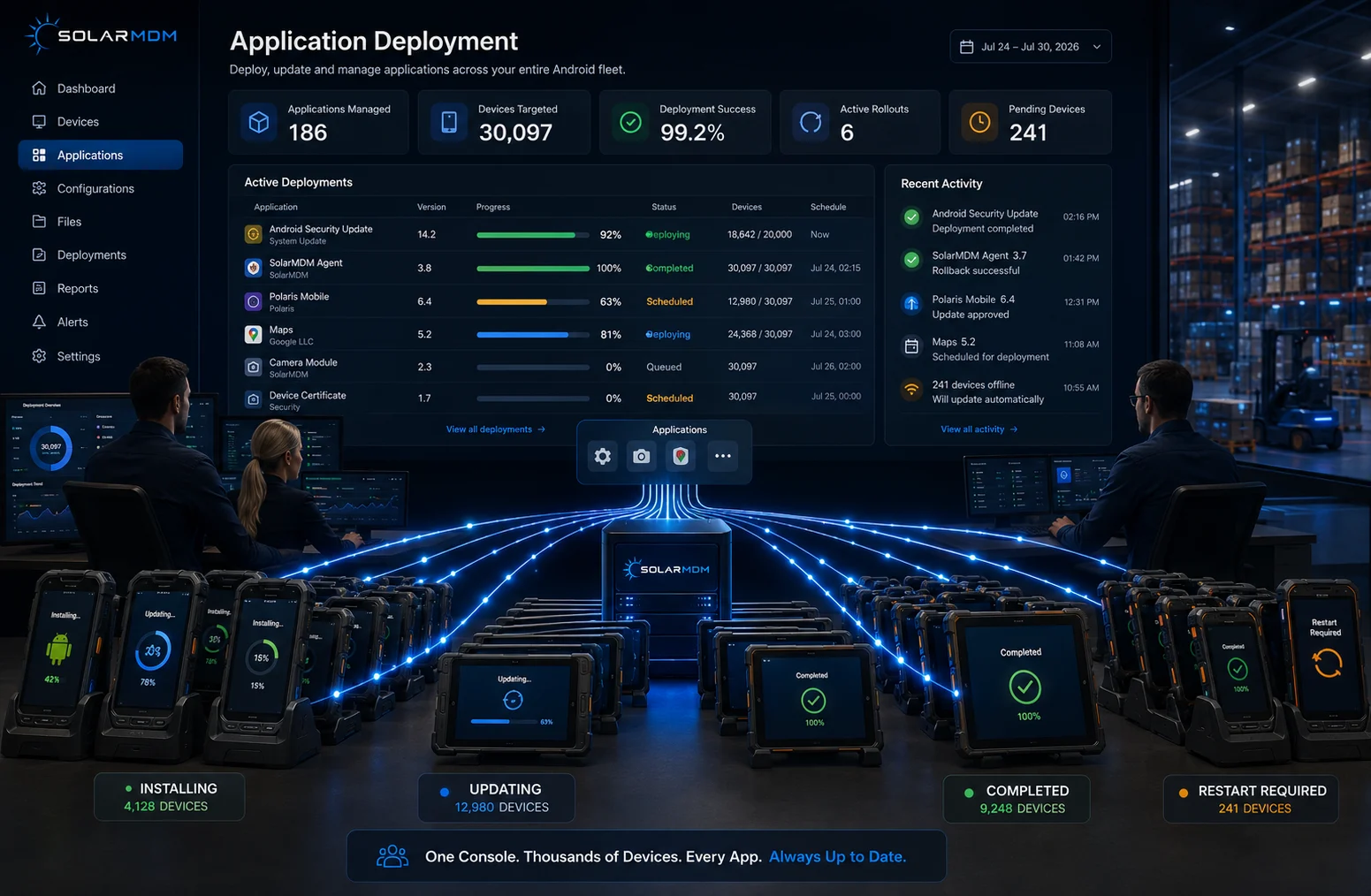 SolarMDM application deployment dashboard showing fleet-wide install status