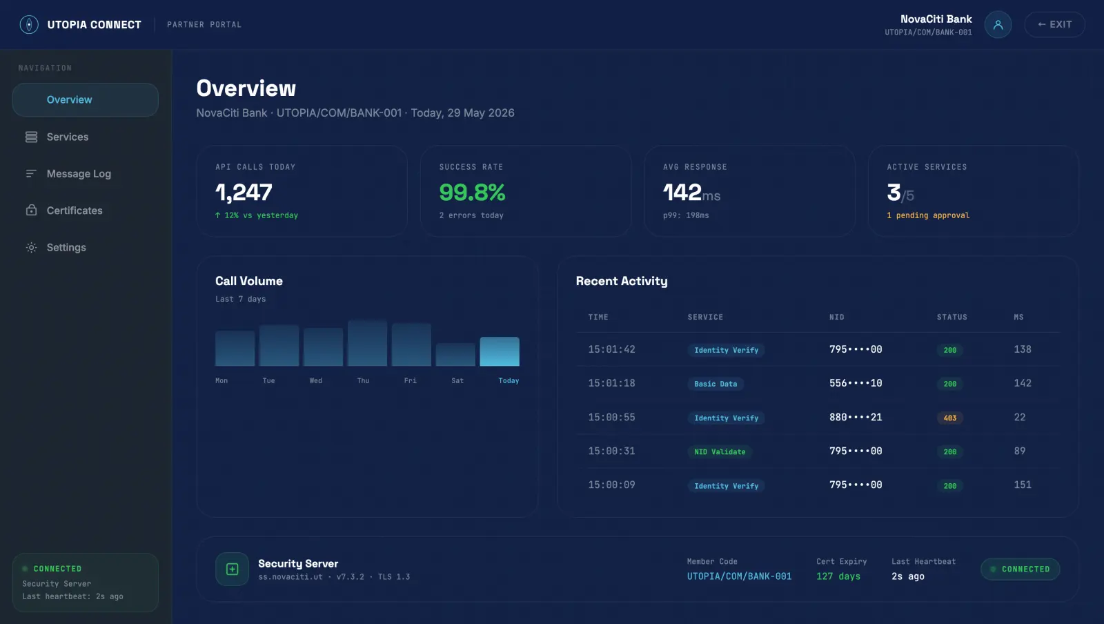 X-Bridge partner portal overview with API health, service status and Security Server information